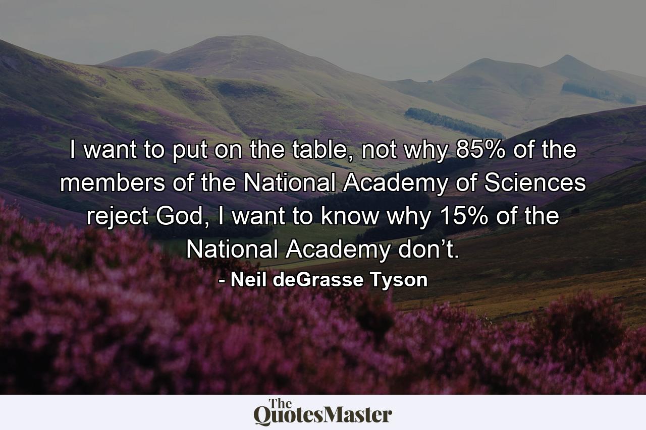 I want to put on the table, not why 85% of the members of the National Academy of Sciences reject God, I want to know why 15% of the National Academy don’t. - Quote by Neil deGrasse Tyson